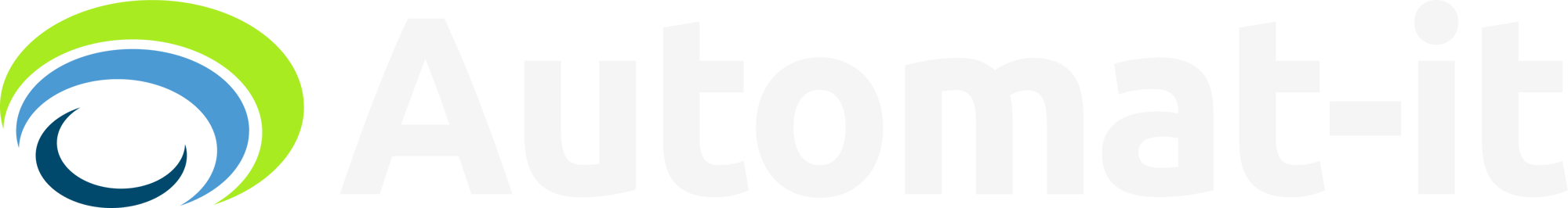Automate-it-logo